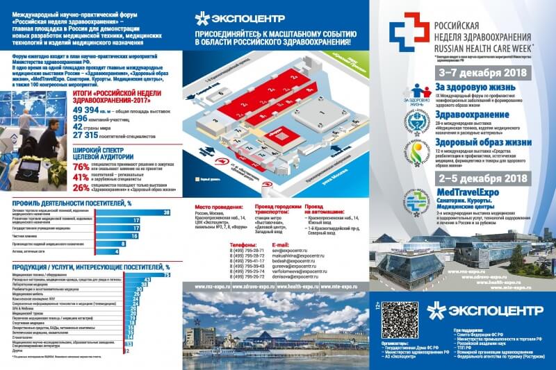 ЗДРАВООХРАНЕНИЕ-2018 ЗДРАВООХРАНЕНИЕ-2018